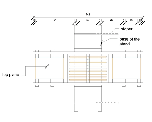 plan of the stand