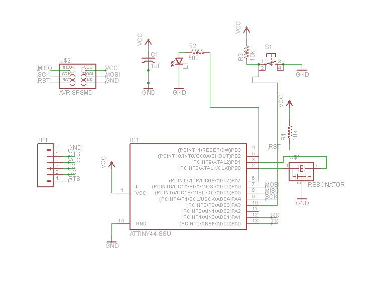 schematic