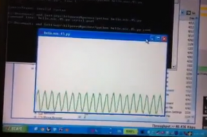 graph