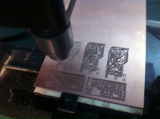 milling