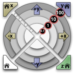 control_xy