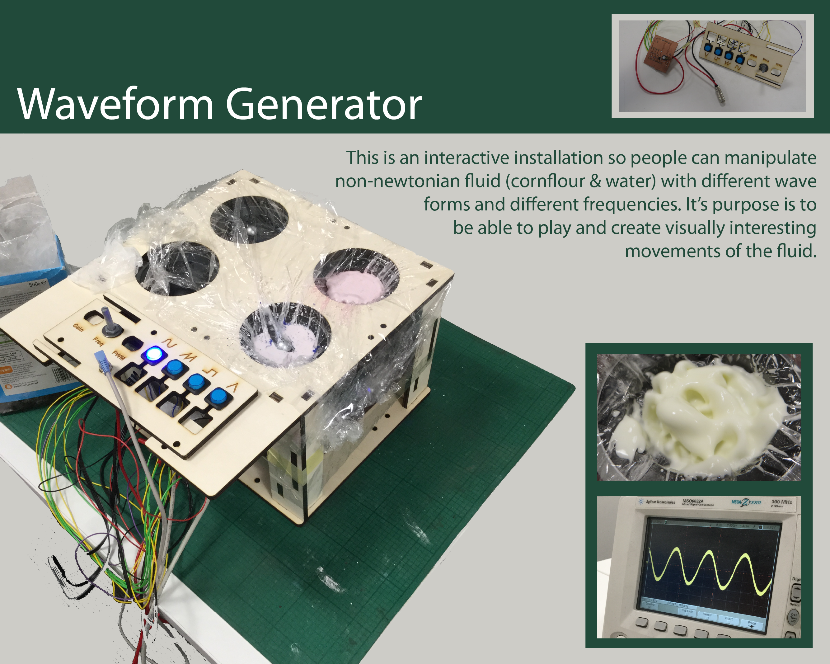 presentation slide of the final project, wave generator