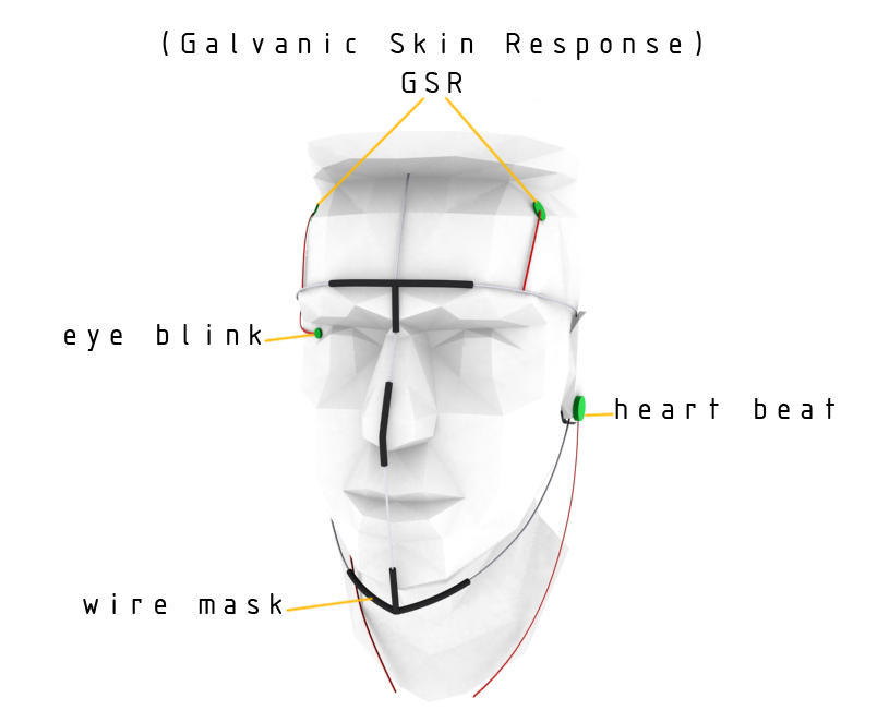 Main Idea
