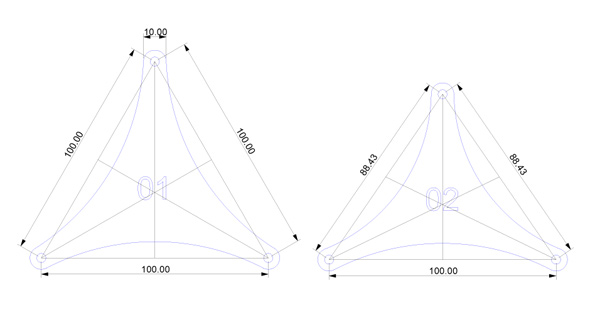 Geodesic triangles