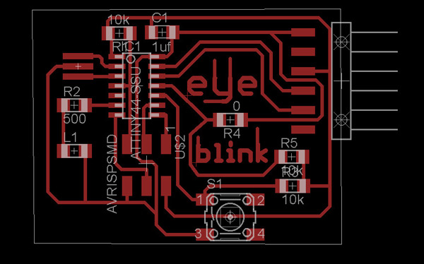Board components