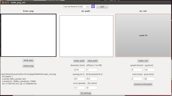 Cutting parameters