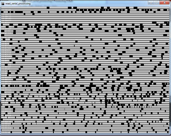 Eye Blink visualization