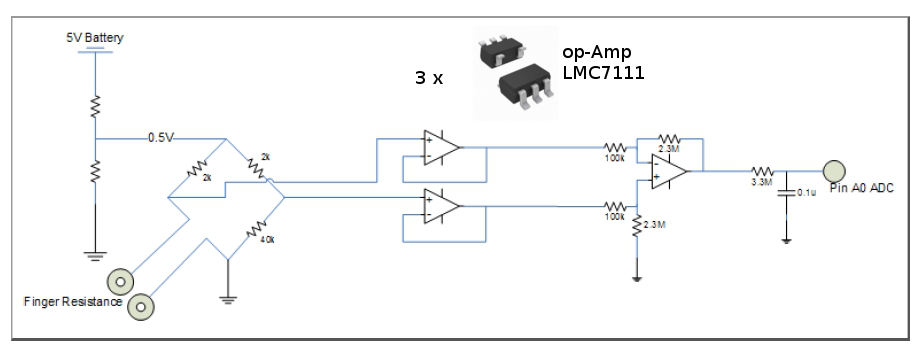 GSR schematic