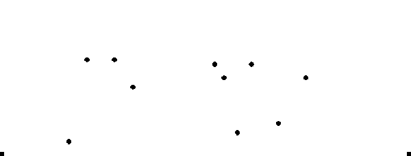 GSR holes and 0,0