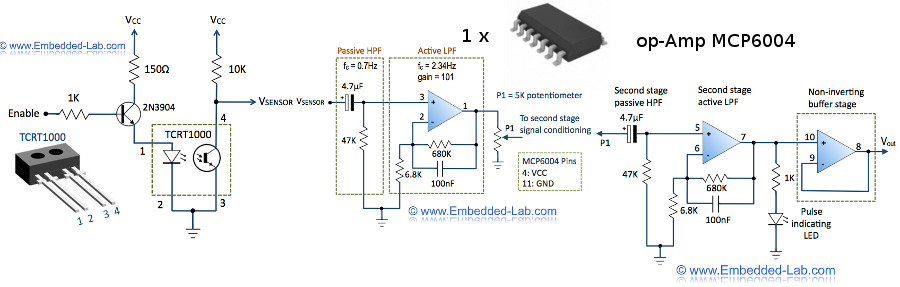 Heart rate schematic