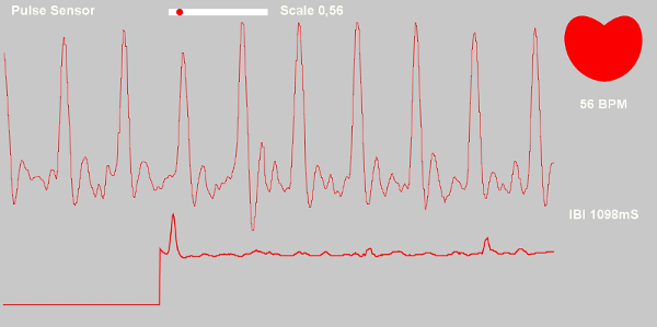Pulse Sensor interface