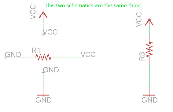 using labels in schematics