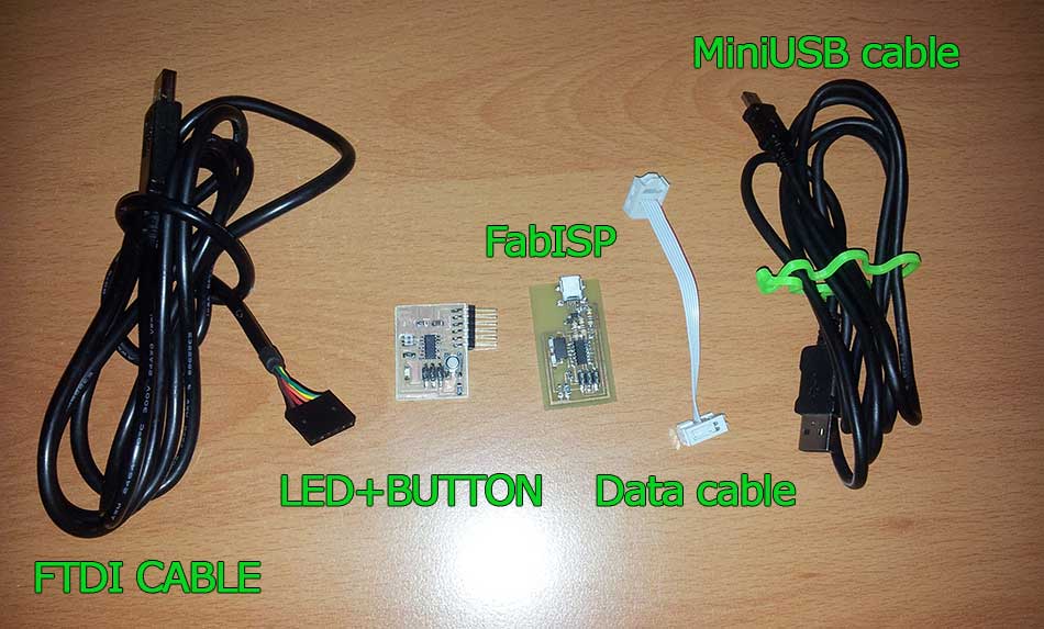 components needed embedded programming