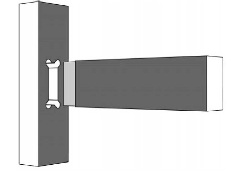 tenon joint