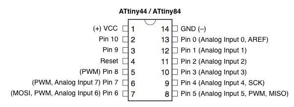 ATtiny44