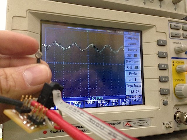 Not a PWM signal definitely