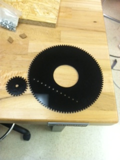 Gears