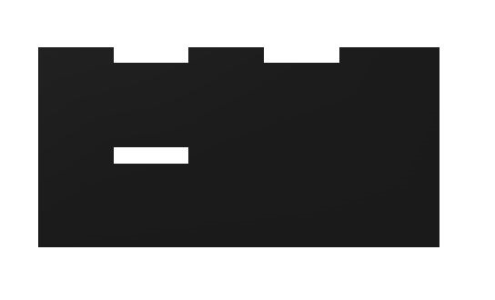 TestInventorProfile