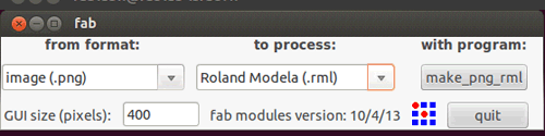 HTML.net fablabil