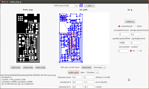 HTML.net fablabil