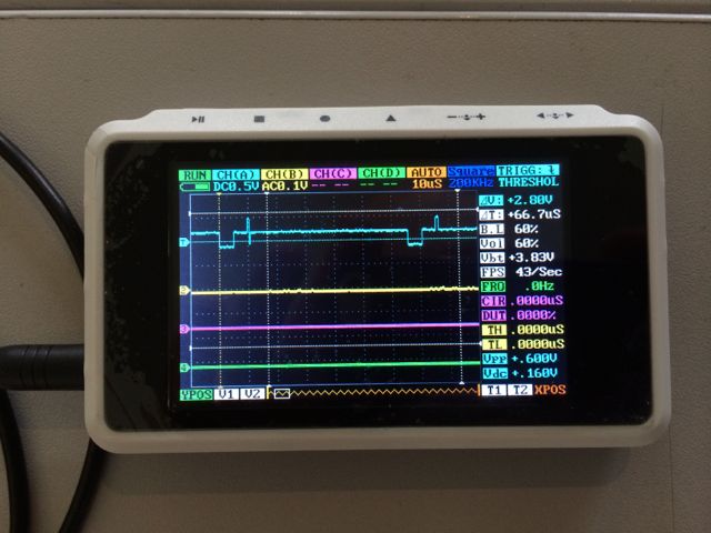 Scope video signal