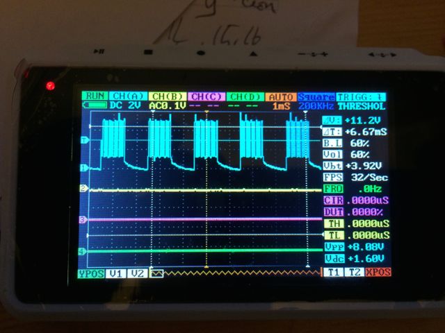 Modulated carrier