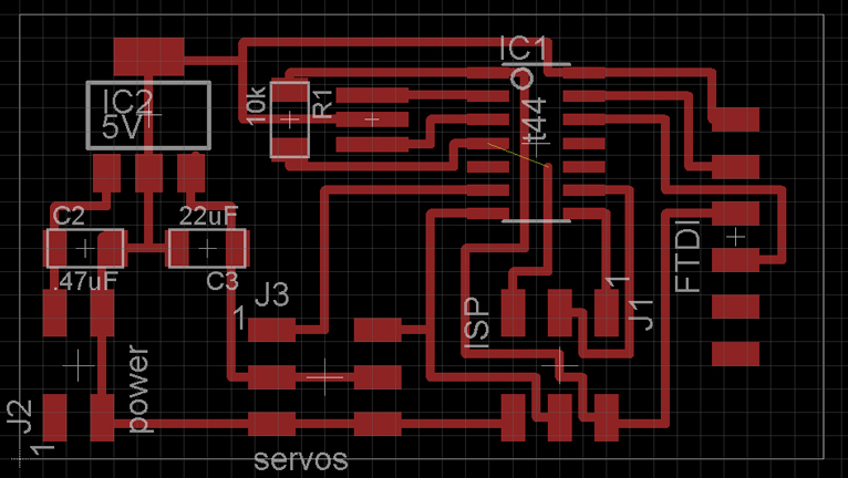 routing