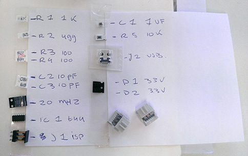 component-list