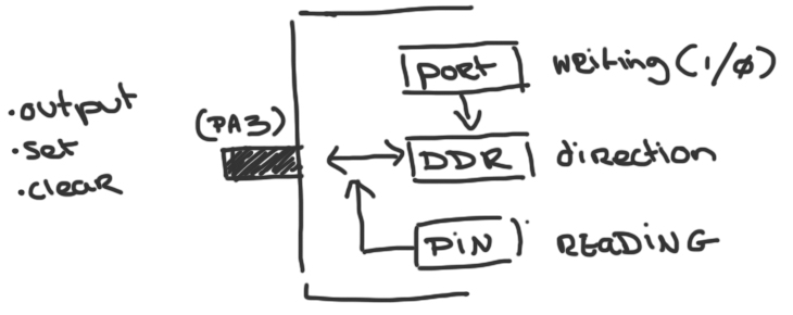 note-about-pin-options.jpg