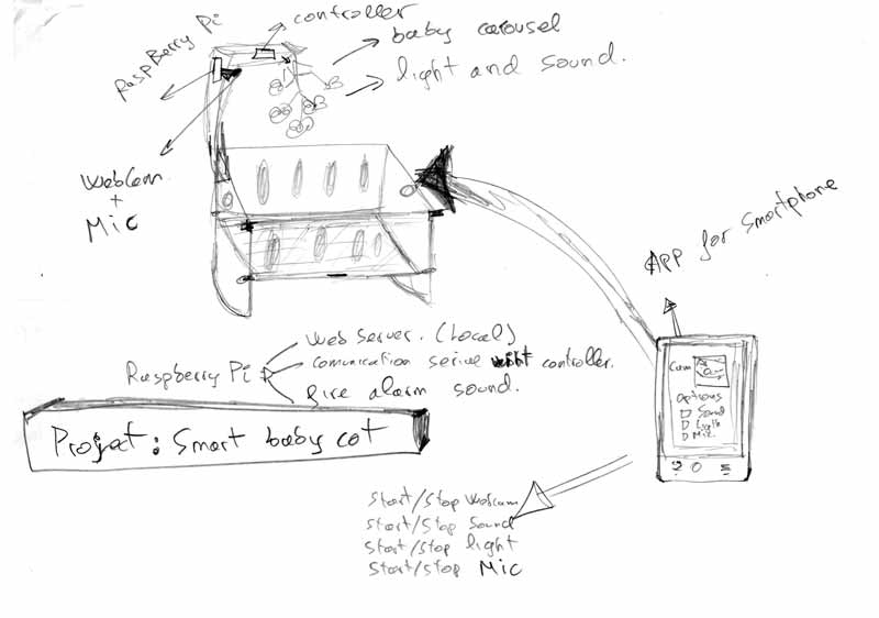 Notepad++