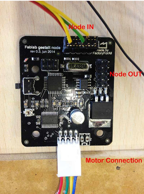 Gestalt node
