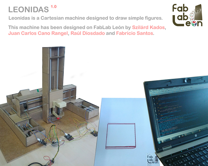 Presentation: Machines