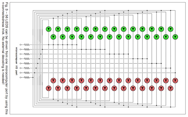 56 LED array