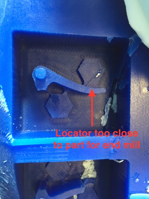 Wax mould locator error