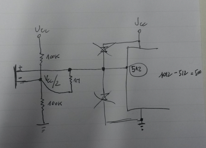 how to modify schematic