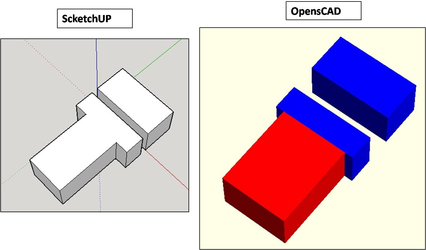 first step with openscad and comparison with sketchup