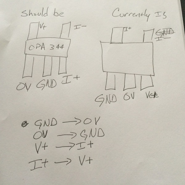 Milling Program