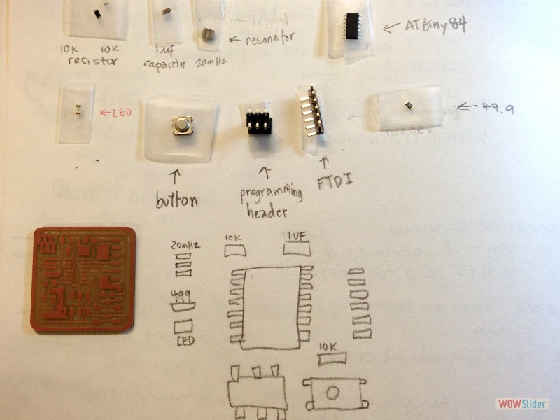 components for stuffing