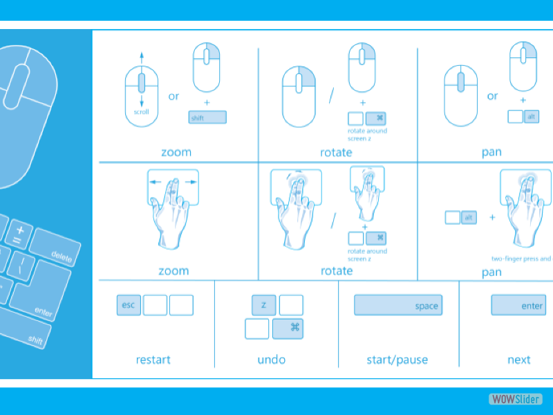 Sense software for our scanner