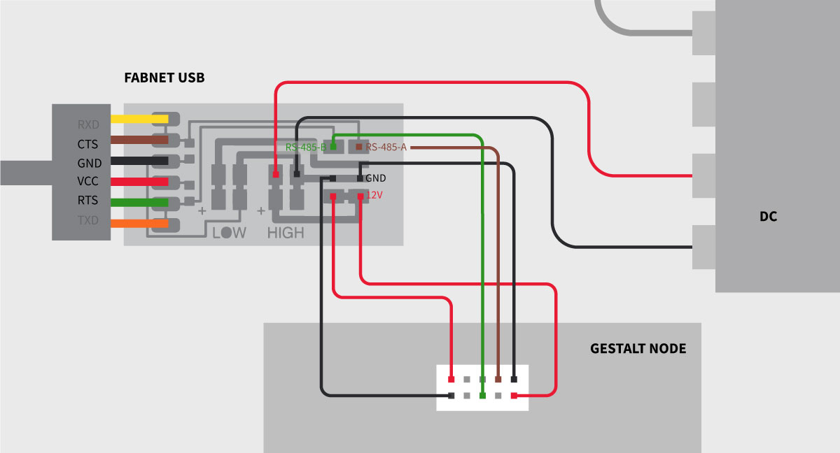 pinouts connections