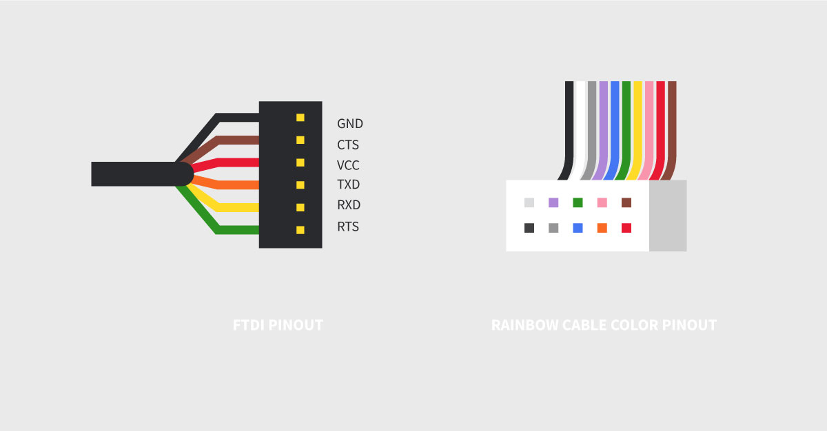 FTDI and rainbow cable pinouts