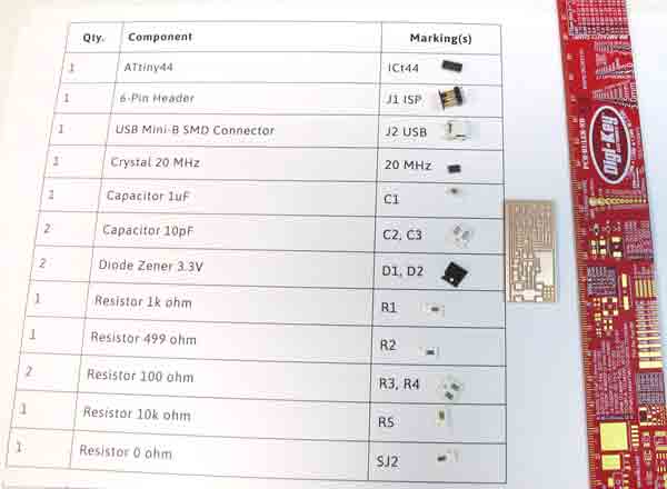 Fab modules setup