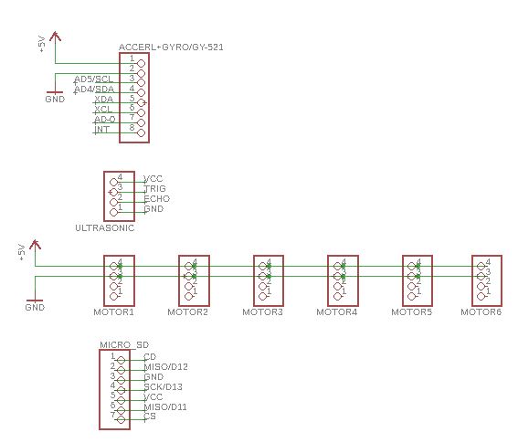 Sensor Pins