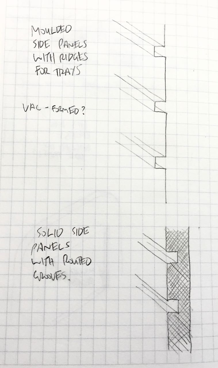 Moulded vs milled grooves