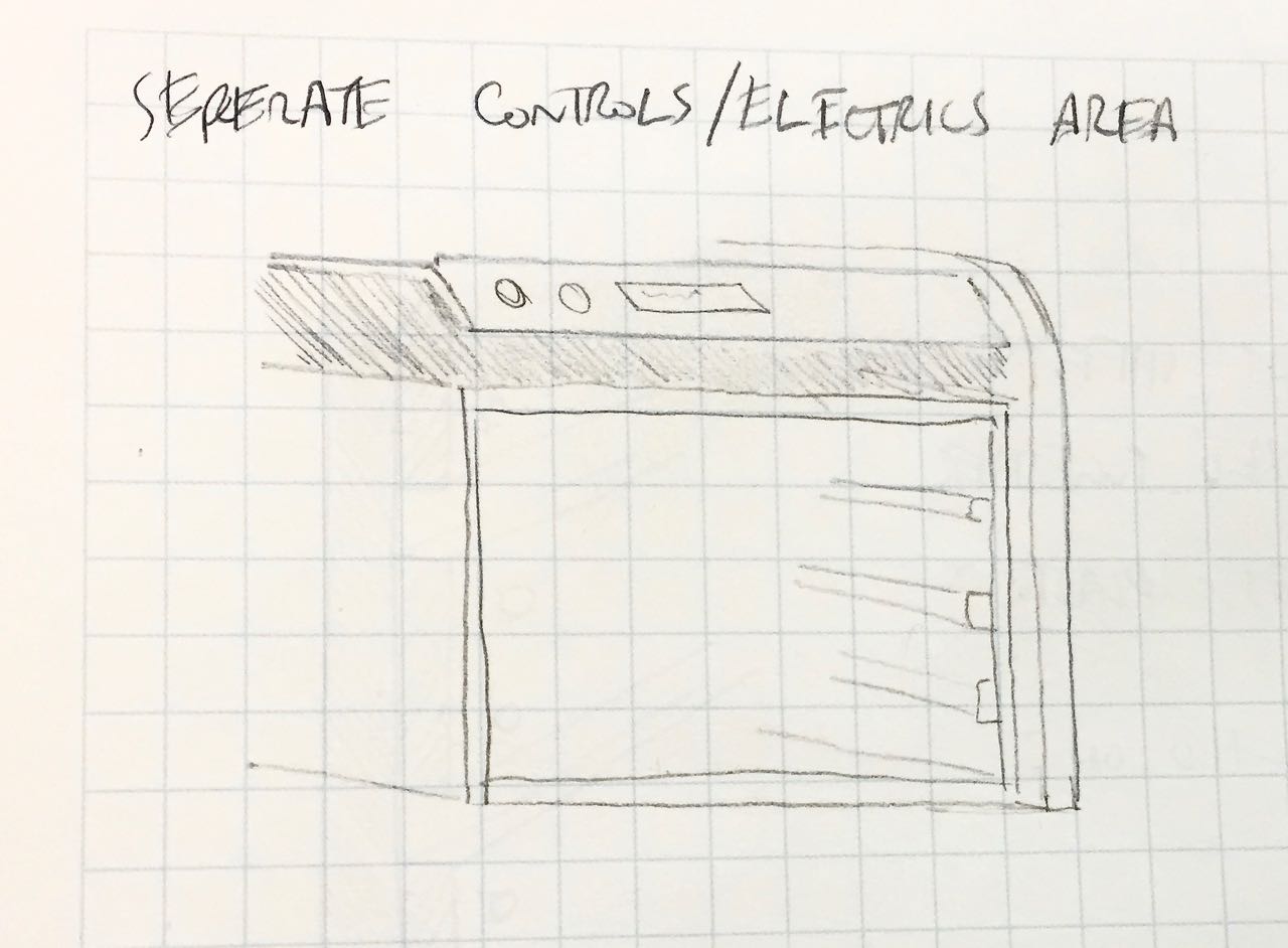 Isolated electronics