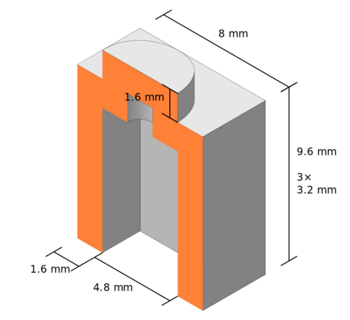 Standard lego dimension diagram