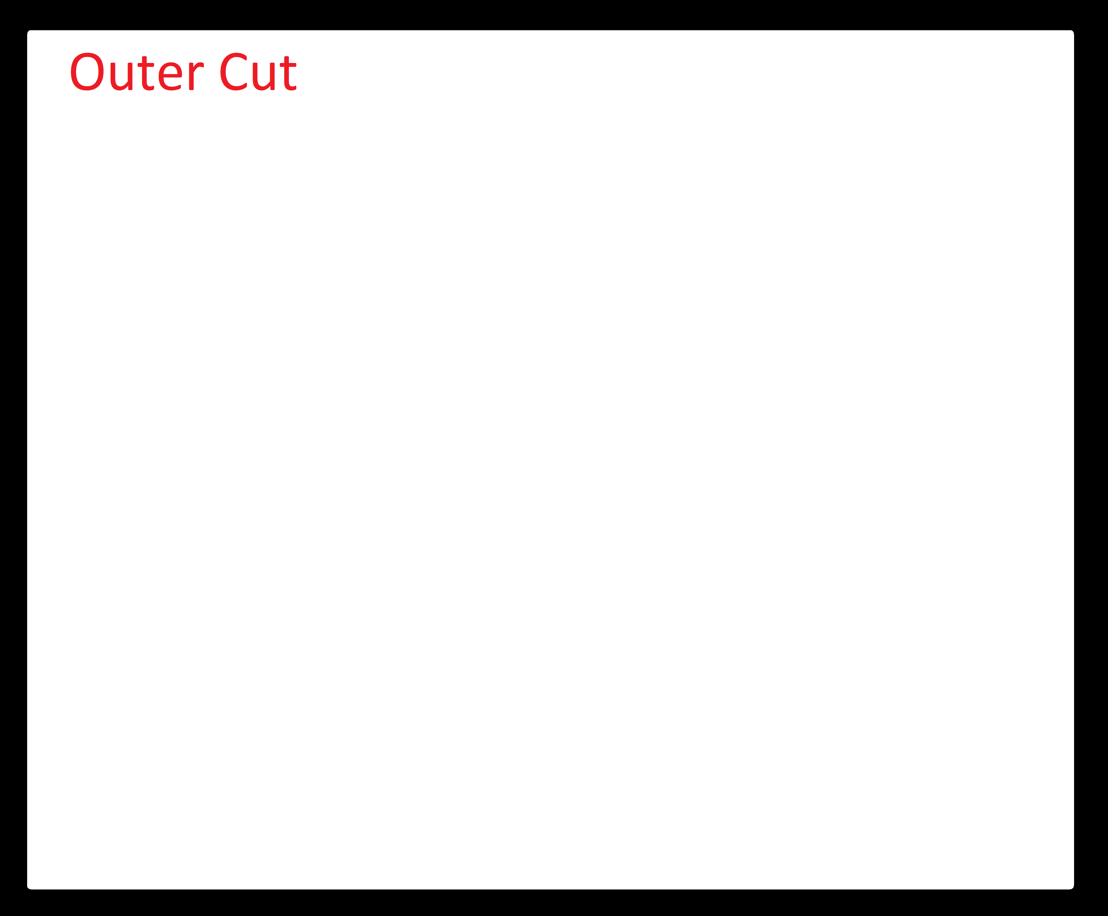 outer cut