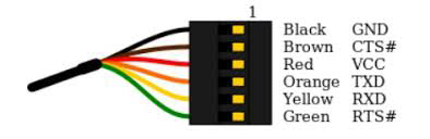 FTDI pinout