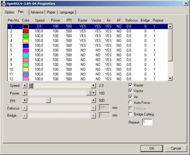 Figure 20