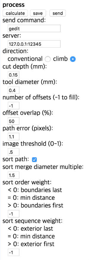 fabmodules